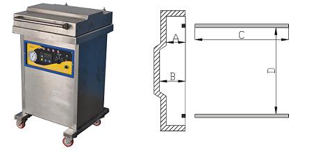 真空包裝機(jī)工作效率有哪些因素？